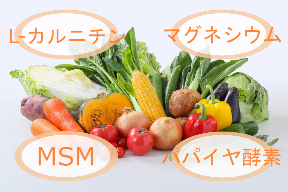 マナ酵素の中身