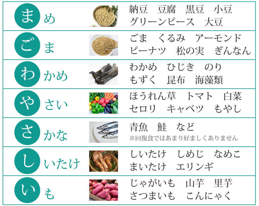 まごわやさしい